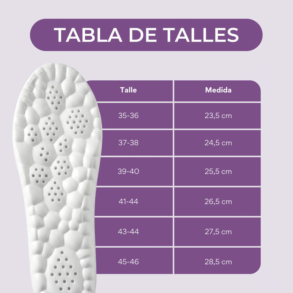 Plantillas Cloud-Comfy 5D | Elimina el dolor plantar para siempre