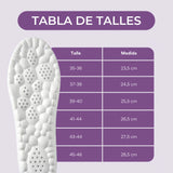 Plantillas Cloud-Comfy 5D | Elimina el dolor plantar para siempre