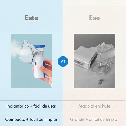 Nebulizador Mini Puff