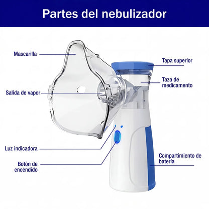 Nebulizador Mini Puff