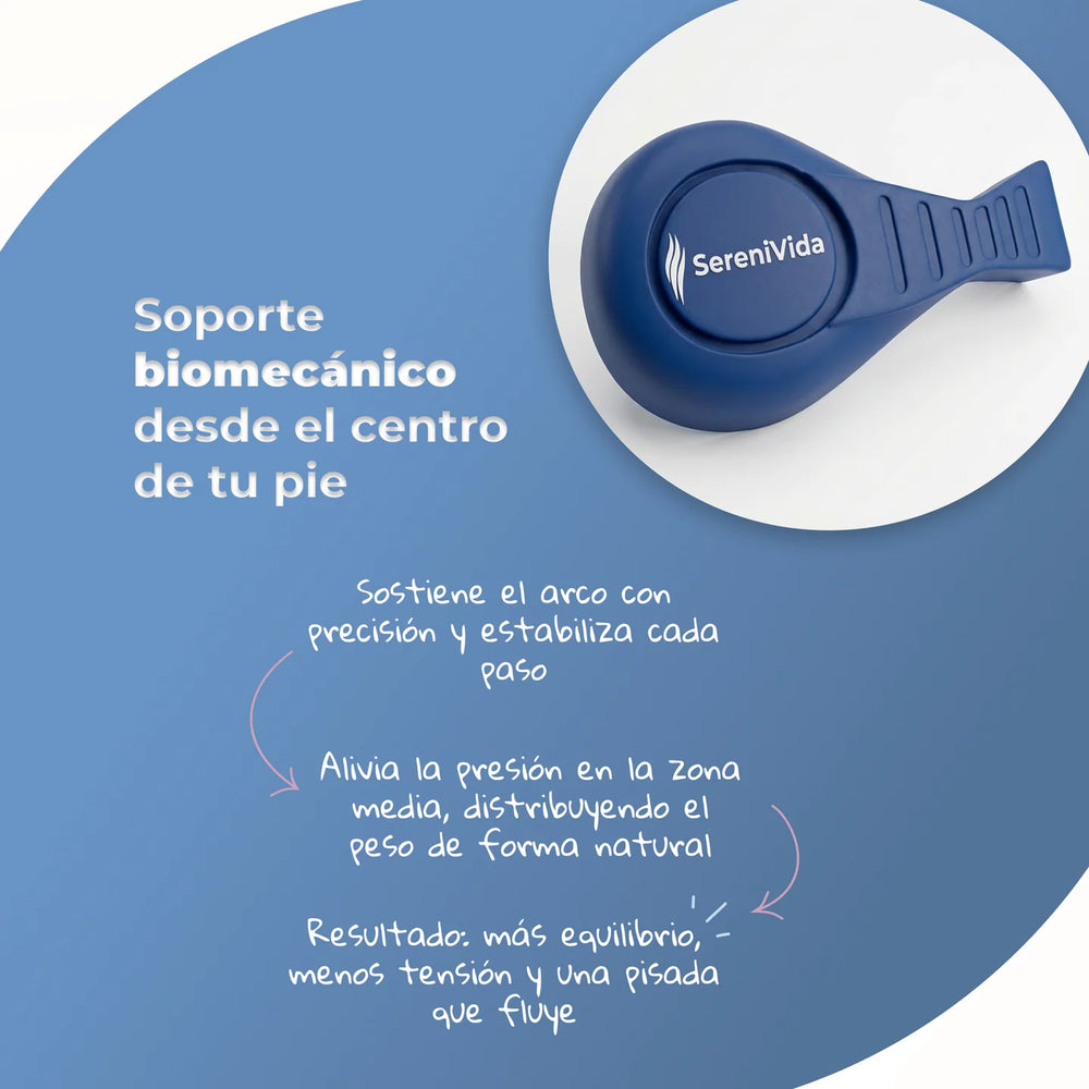 Luma Plantillas Comfort