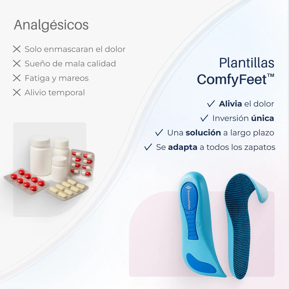 Luma Plantillas Comfort