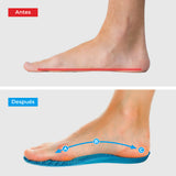 Luma Plantillas Comfort