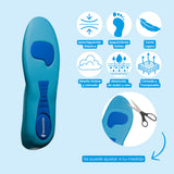 Luma Plantillas Comfort
